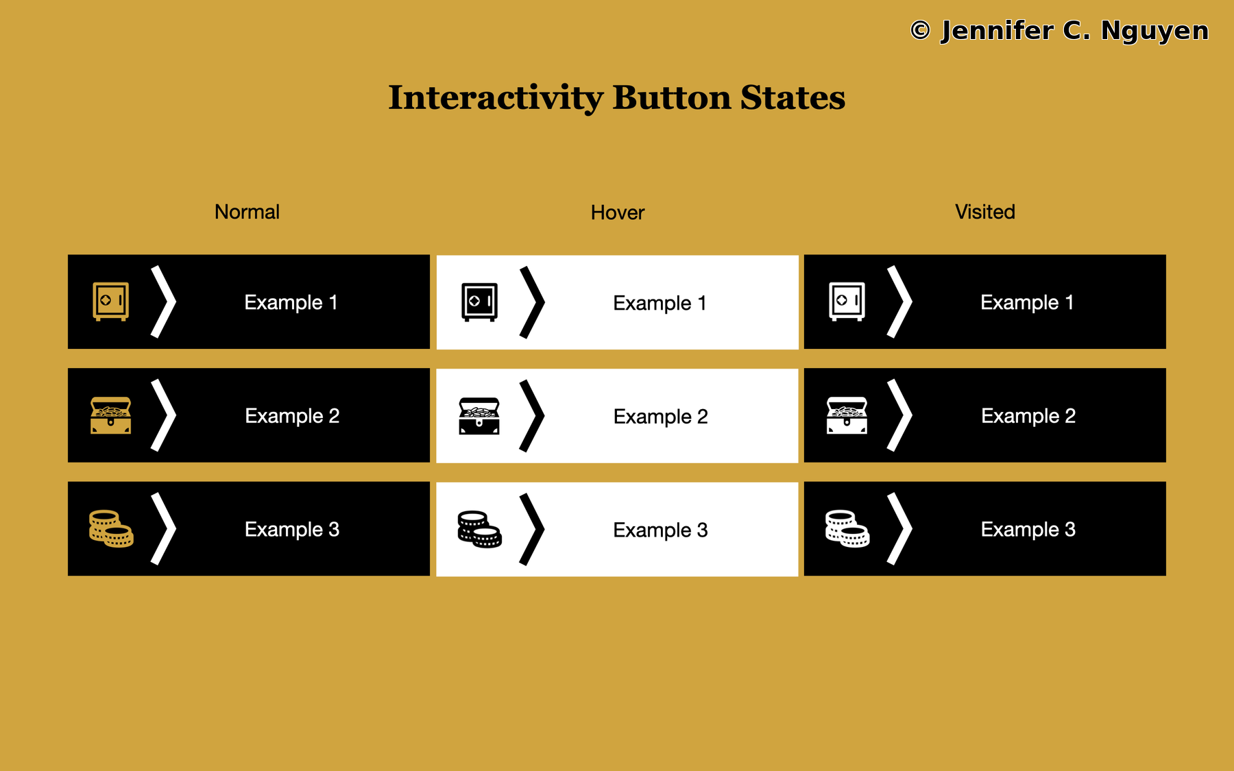 Interactivity Button States design reference on a gold background showing three example rows in Normal, Hover, and Visited states, Normal and Visited both use a black background but the icon shifts from gold in Normal to white in Visited, Hover uses a white background with black icons and text, safe, treasure chest, and coins icons paired with chevron arrows and example labels throughout