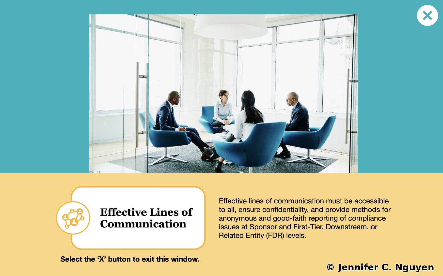 Effective Lines of Communication branching reveal popup with a teal top panel featuring a photo of four diverse professionals in discussion in a glass-walled meeting room, light yellow bottom panel with a gold network icon card showing the Effective Lines of Communication title and body text about accessible confidential anonymous reporting, bold instruction at the bottom reading Select the X button to exit this window, teal X close button in the top right corner