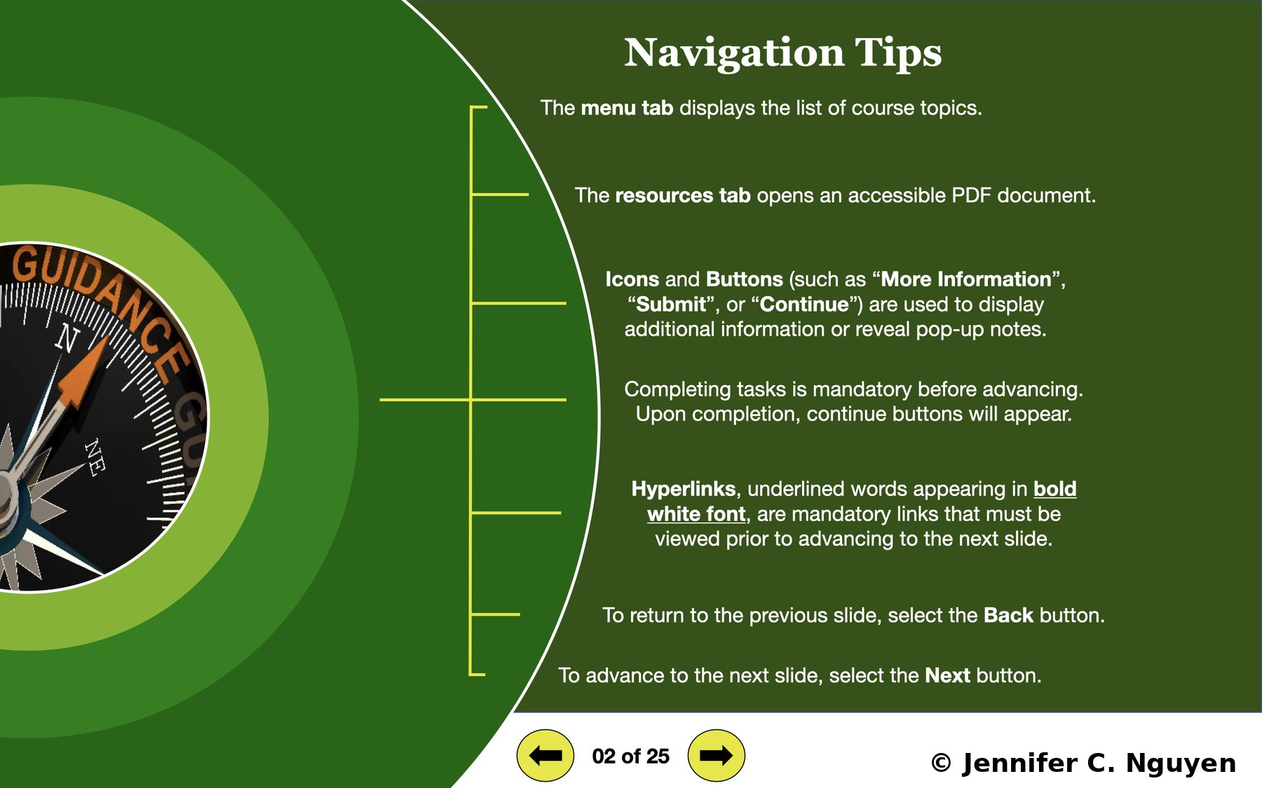 Navigation tips slide with a dark green background and a guidance compass graphic on the left inside concentric green circles, seven navigation instructions listed vertically on the right separated by yellow tick marks, covering the menu tab, resources tab, icons and buttons, mandatory task completion, hyperlinks in bold white font, and the Back and Next buttons, white footer with yellow circular Back and Next arrow buttons and a slide counter reading 02 of 25