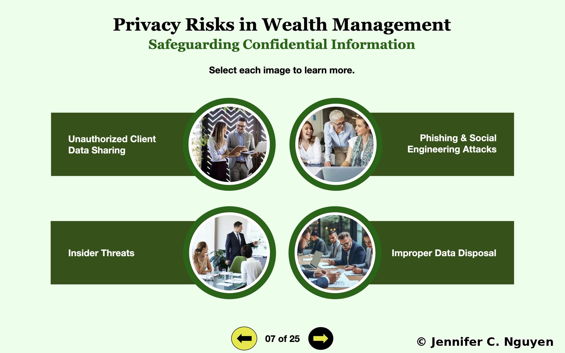 Privacy Risks in Wealth Management slide with a mint green background and a slide counter reading 07 of 25 in the bottom left, bold black title with a dark green subtitle reading Safeguarding Confidential Information, instruction reading Select each image to learn more, four dark green horizontal bars each with a circular professional photo and topic label for Unauthorized Client Data Sharing, Phishing and Social Engineering Attacks, Insider Threats, and Improper Data Disposal