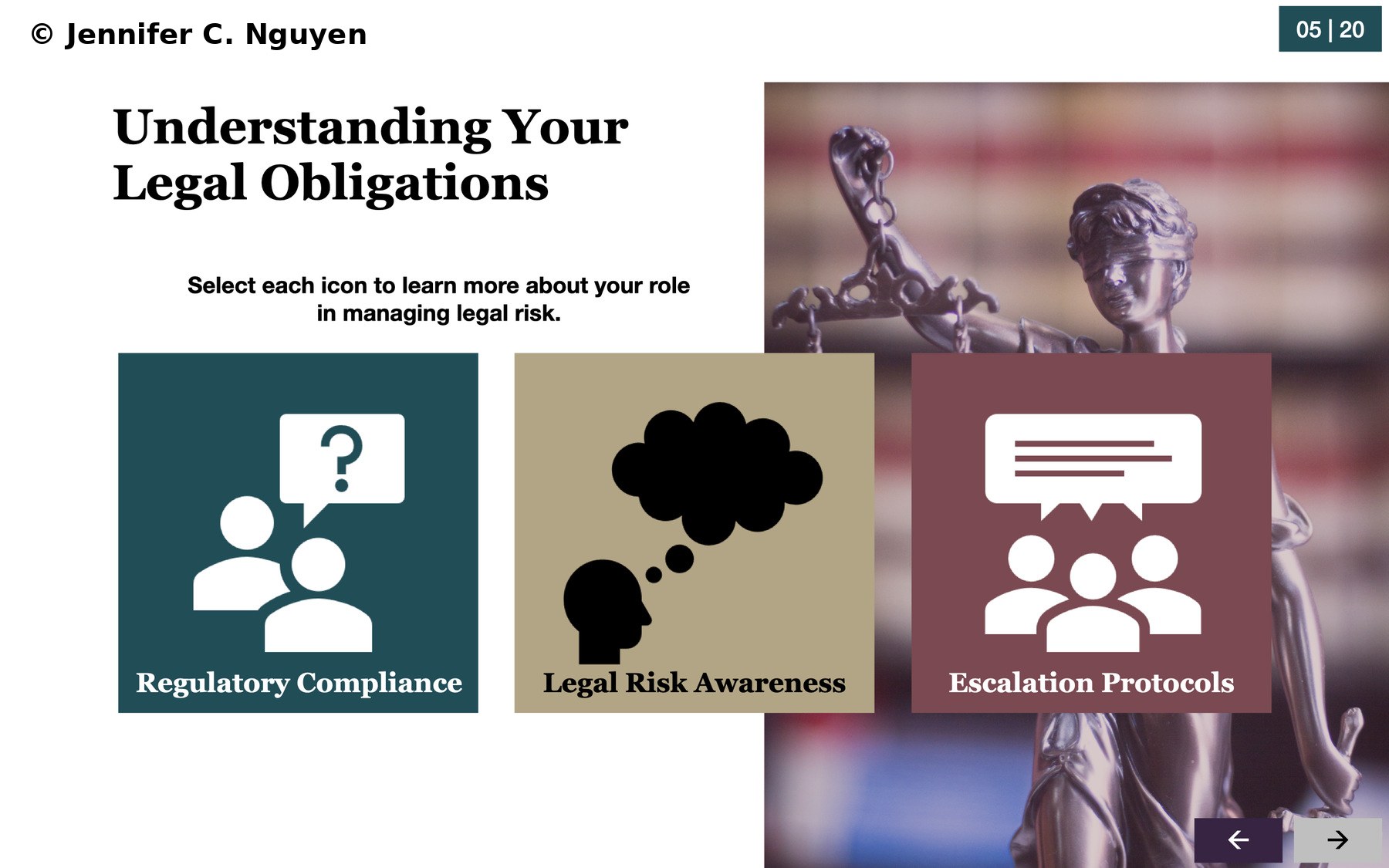 Understanding Your Legal Obligations interactivity slide with a slide counter reading 05 | 20 in the top right, showing normal state with a Lady Justice background photo, three large square icon cards in teal with a question mark and people icon, tan with a thought bubble icon, and burgundy with a group discussion icon, labeled Regulatory Compliance, Legal Risk Awareness, and Escalation Protocols