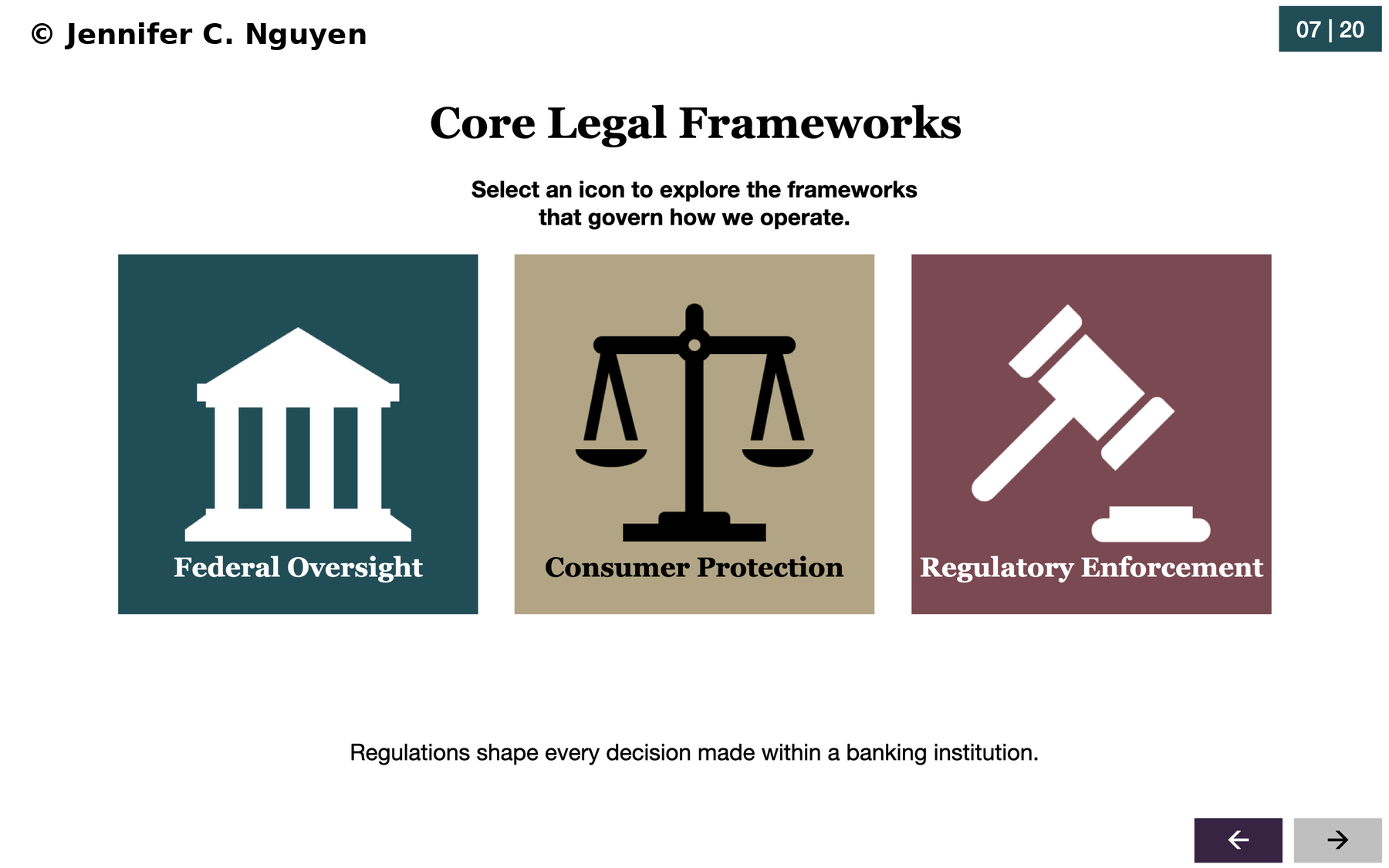 Core Legal Frameworks slide with a white background and a slide counter reading 07 | 20 in the top right, showing three large square icon cards in teal with a white courthouse icon labeled Federal Oversight, tan with a black scales of justice icon labeled Consumer Protection, and burgundy with a white gavel icon labeled Regulatory Enforcement, centered bold title, instructional text above the cards, and a relatable sentence below