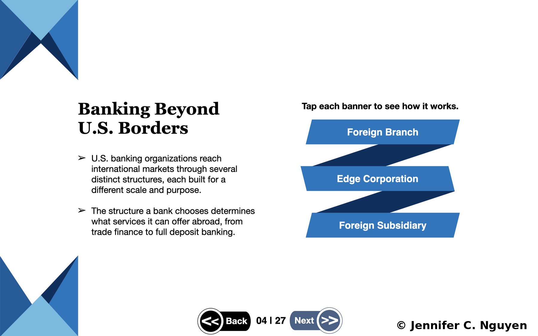 Banking Beyond U.S. Borders slide with bold title and two bullet points on left about international banking structures, three angled blue ribbon banners on right labeled Foreign Branch, Edge Corporation, and Foreign Subsidiary in normal unvisited state, Tap each banner to see how it works instruction, slide counter reading 04 | 27