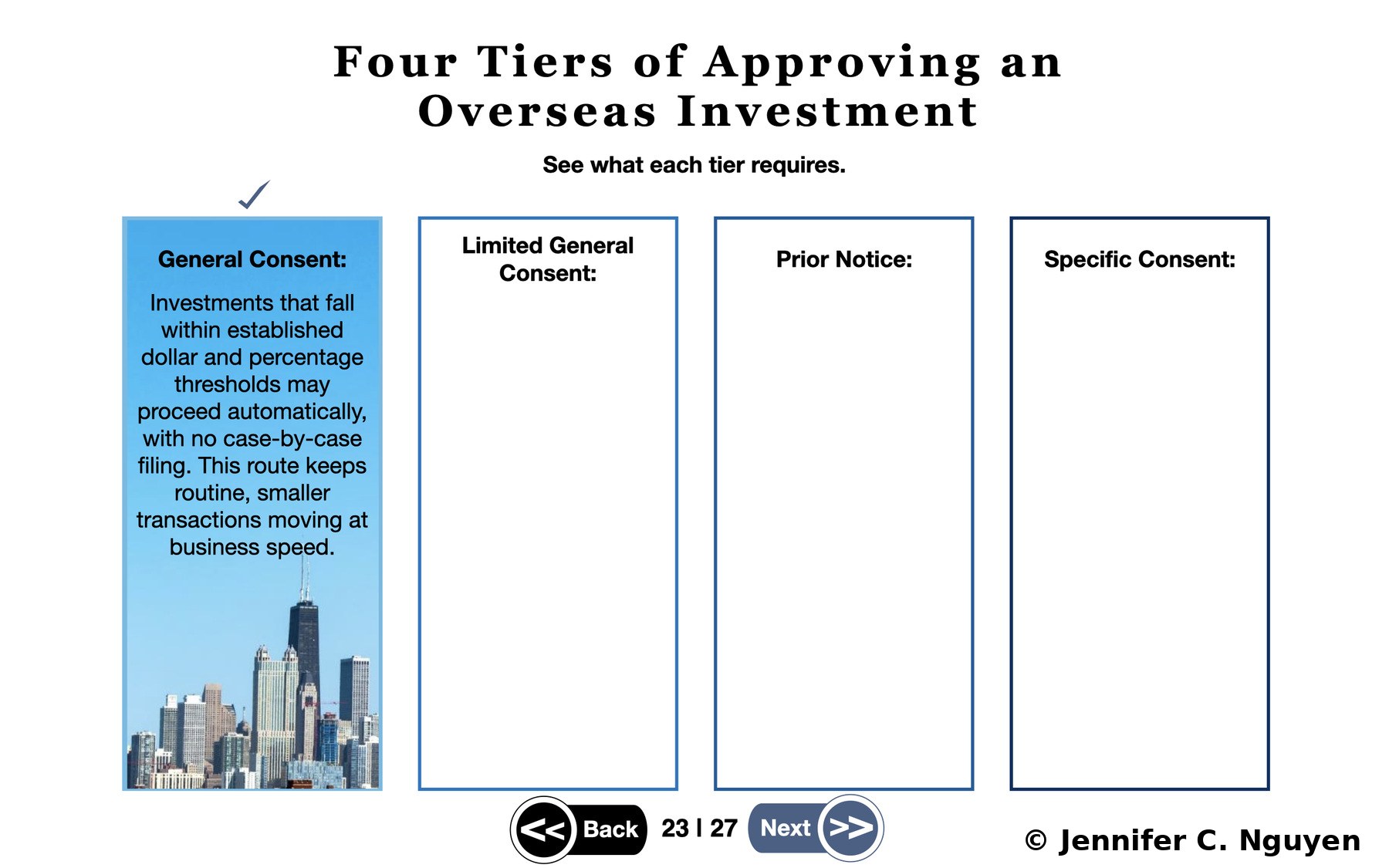 Four Tiers of Approving an Overseas Investment slide showing first tier revealed, General Consent column expanded in light blue with checkmark above and description text about dollar and percentage thresholds, Chicago skyline photograph at the base of the column, remaining three columns still empty and unvisited, slide counter reading 23 | 27