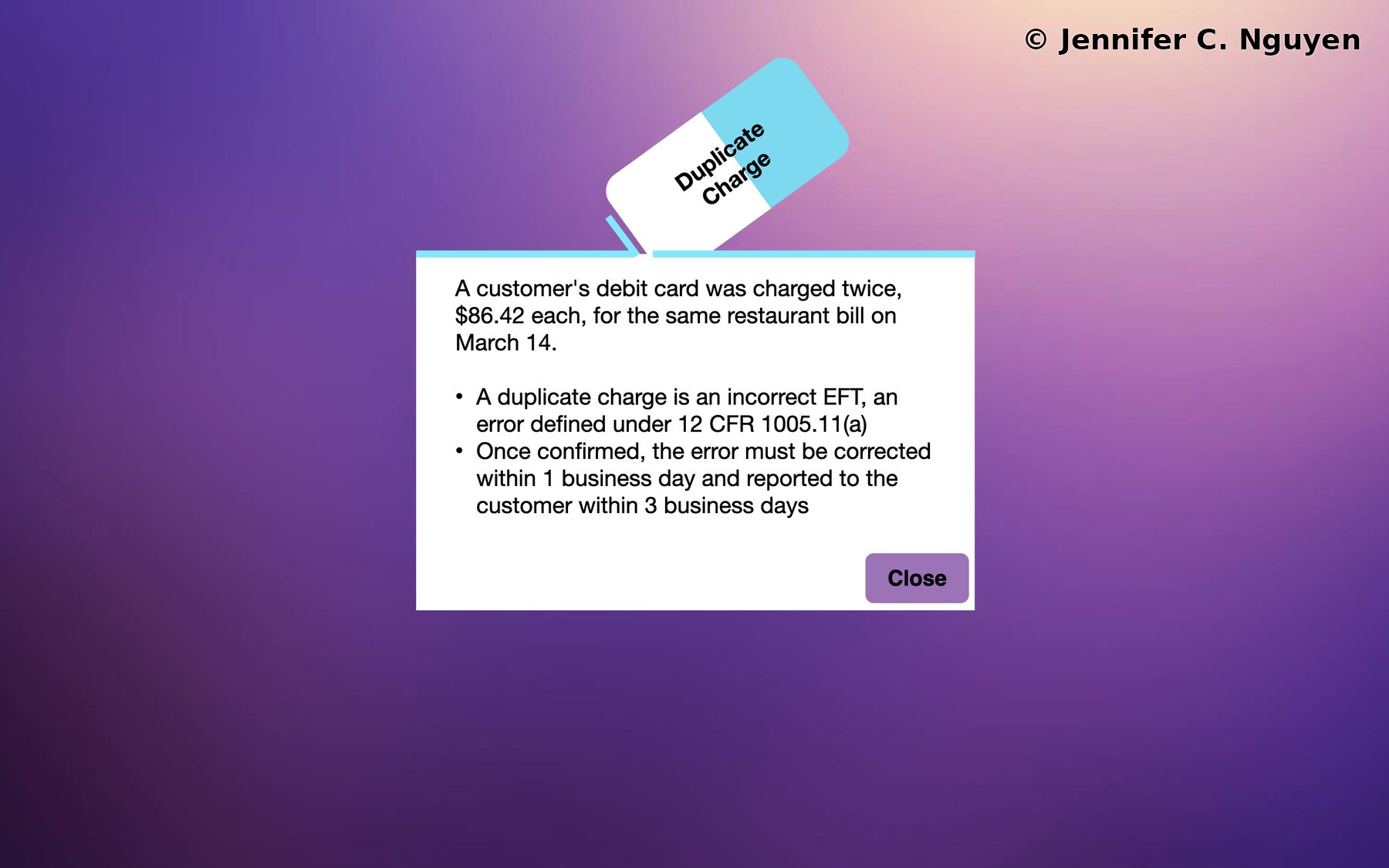 Duplicate Charge popup with an illustrated eraser peeling back to reveal a white card, left-aligned scenario paragraph describing an eighty six dollar and forty two cent restaurant charge posted twice on March 14, two bullet points covering the Regulation E error definition citing 12 CFR 1005.11(a) and the requirement to correct within 1 business day and report to the customer within 3 business days, purple Close button in the lower right corner