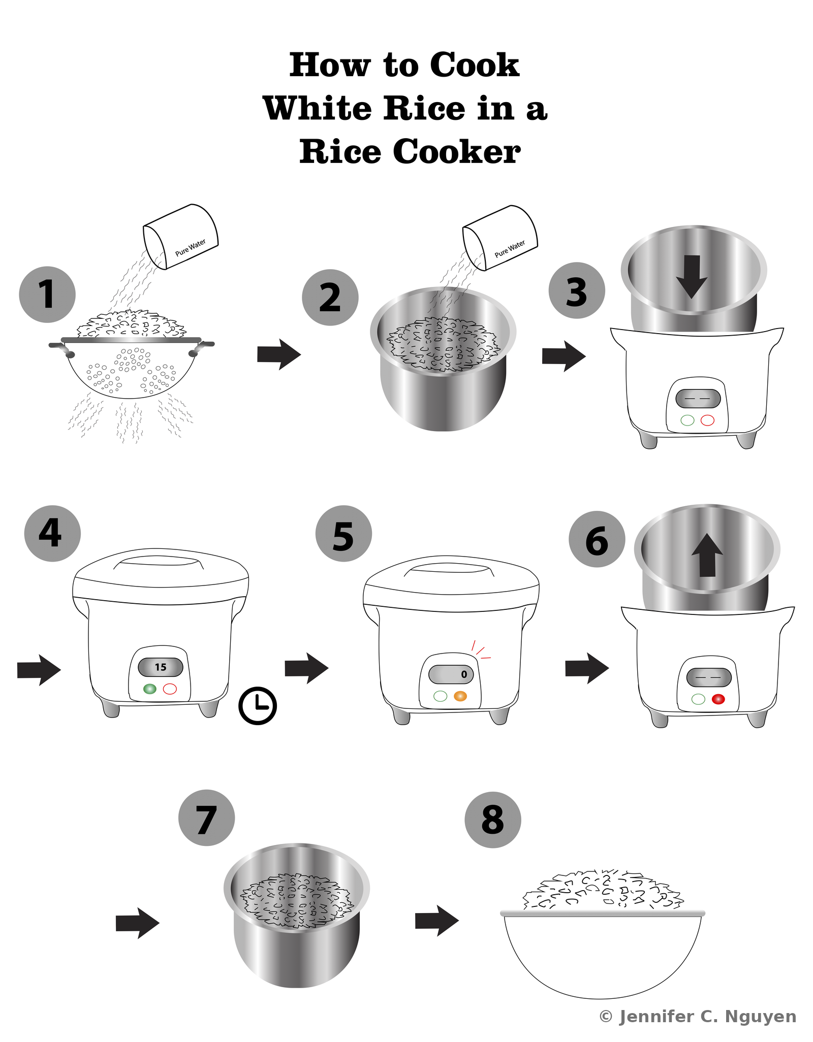 Eight-step instructional pictograph titled How to Cook White Rice in a Rice Cooker, illustrating rinsing the rice, adding water, placing the pot into the cooker, setting the timer, the cook cycle finishing, removing the pot, and serving the finished rice