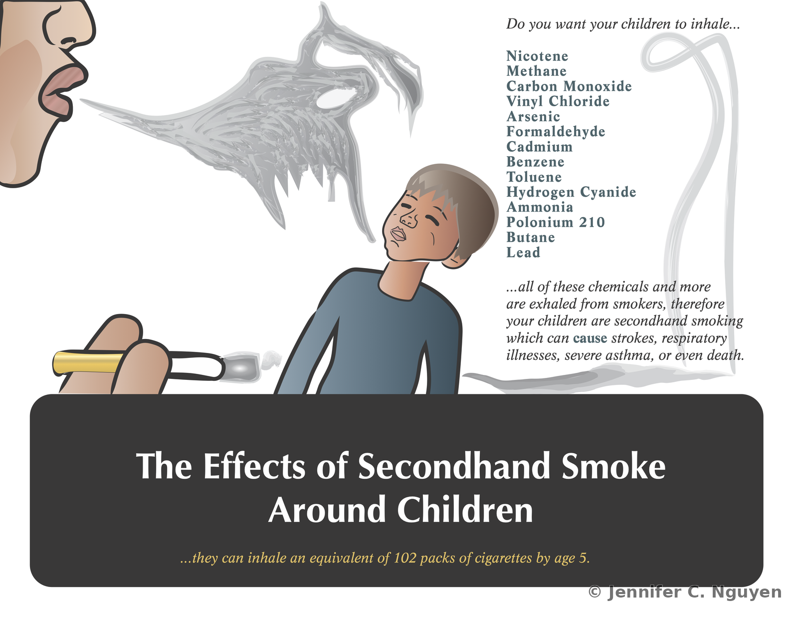 Health awareness poster titled The Effects of Secondhand Smoke Around Children, showing an illustrated adult exhaling smoke near a child, a list of chemicals found in cigarette smoke, and a statement that children can inhale the equivalent of 102 packs of cigarettes by age 5