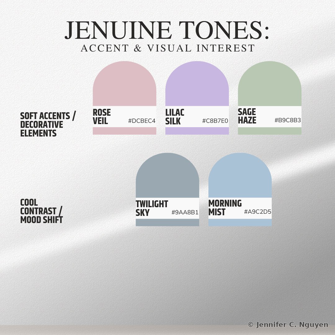 Jenuine Tones accent color guide showing Rose Veil, Lilac Silk, and Sage Haze assigned to soft accents and decorative elements, and Twilight Sky and Morning Mist assigned to cool contrast and mood shifts