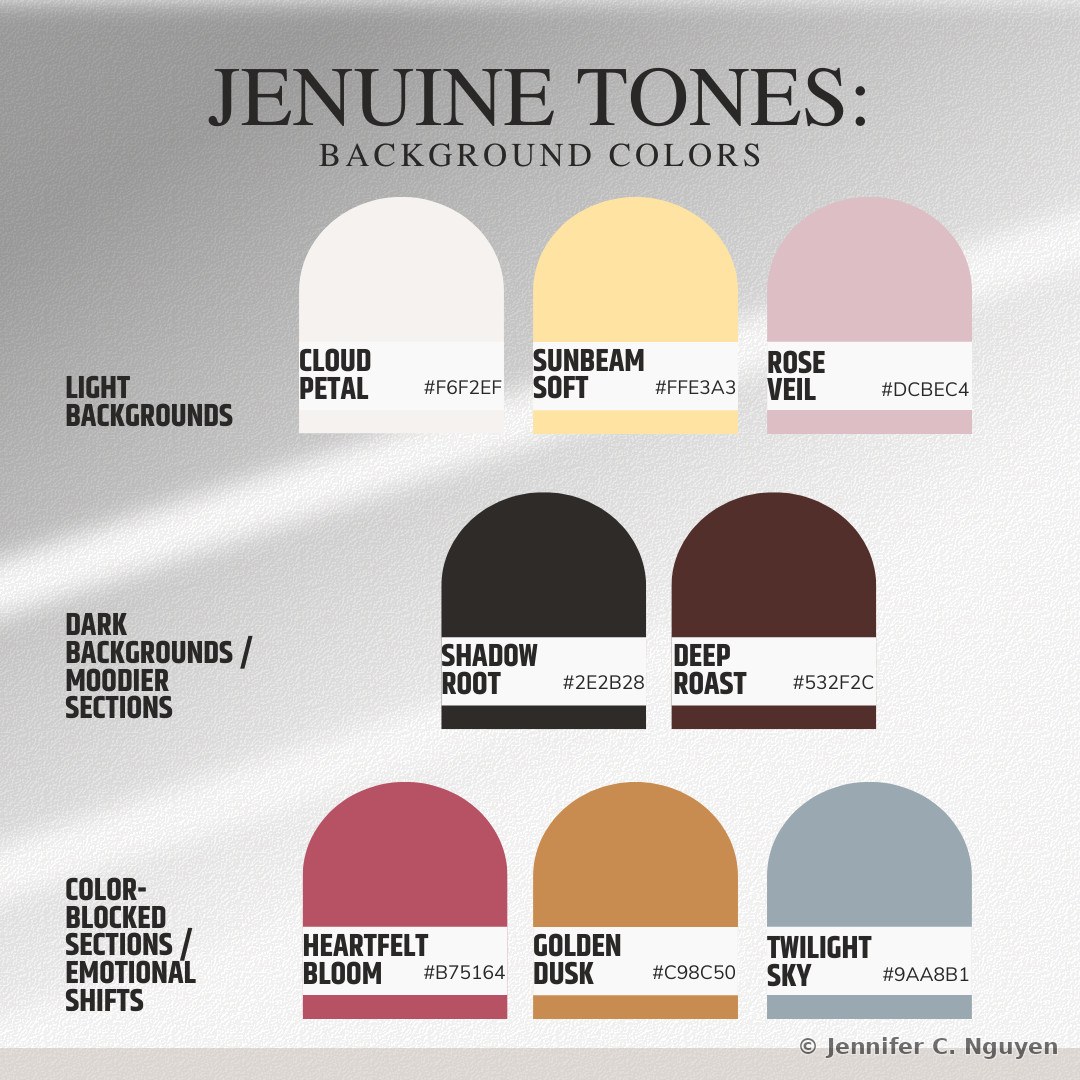 Jenuine Tones background color guide showing Cloud Petal, Sunbeam Soft, and Rose Veil assigned to light backgrounds, Shadow Root and Deep Roast assigned to dark and moodier sections, and Heartfelt Bloom, Golden Dusk, and Twilight Sky assigned to color-blocked sections and emotional shifts