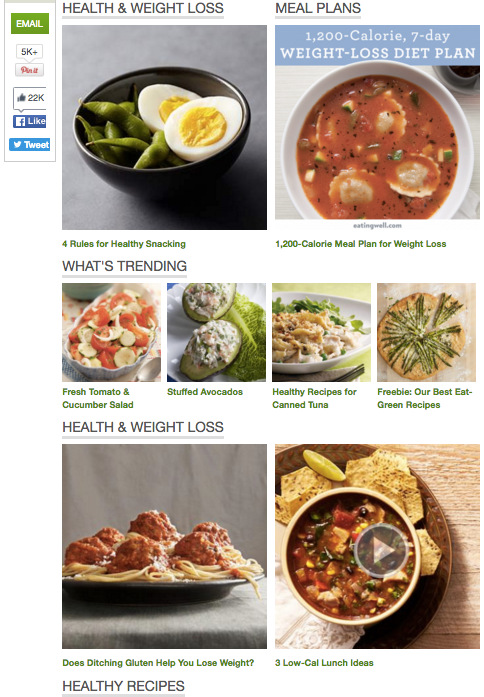 Screenshot of the real EatingWell.com homepage circa 2016, showing a white background layout with recipe photo thumbnails organized under headings including Health and Weight Loss, Meal Plans, and What's Trending, plus social share buttons on the left