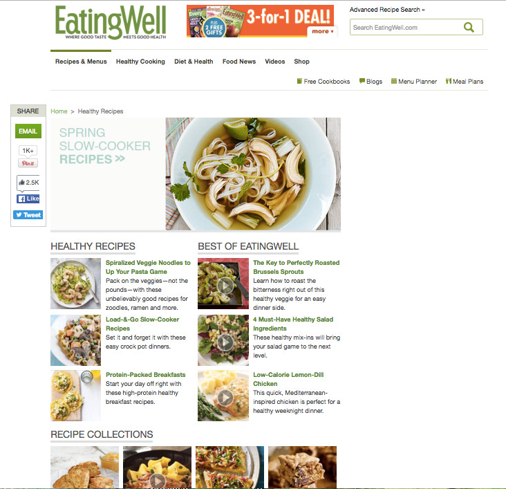 Screenshot of a real EatingWell.com recipe listing page circa 2016, titled Spring Slow-Cooker Recipes, showing a white background layout with recipe photo thumbnails organized under headings including Healthy Recipes, Best of EatingWell, and Recipe Collections